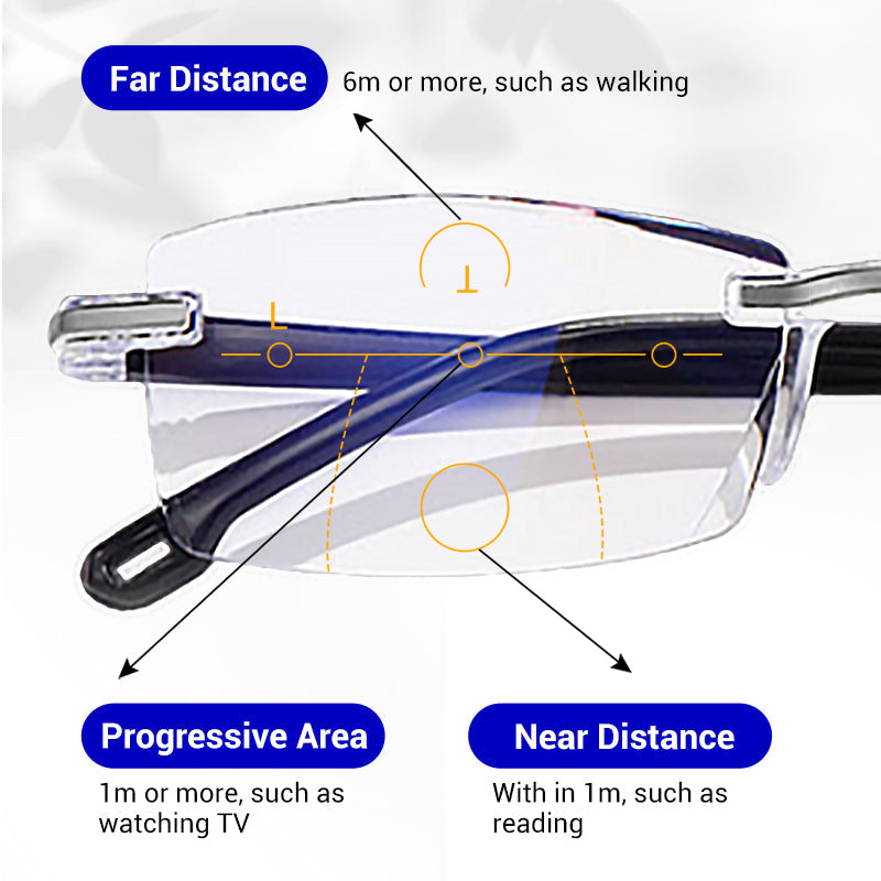 🔥New Sapphire High Hardness anti-blue Dual-Use Reading Glasses