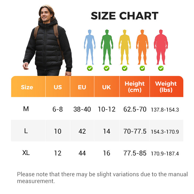 🔥Trending Now |Men's Windproof Padded & Hooded Jacket