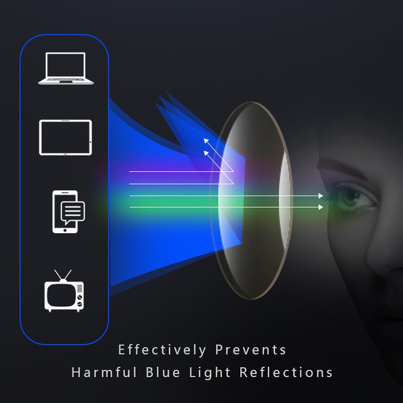 🔥HOT SALE:£9.99🔥Sports Smart Photochromic Progressive Bifocal Glasses
