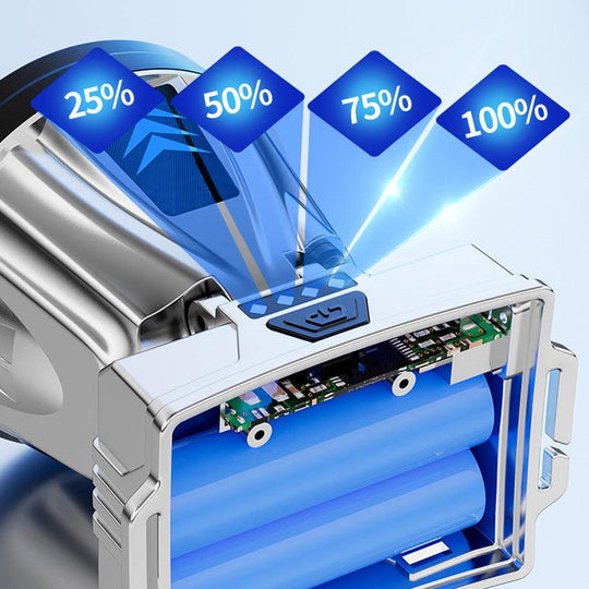 🏆Hot Sale-50% OFF🔥❤️‍🔥🔦Super Bright Rechargeable High Power Headlamp