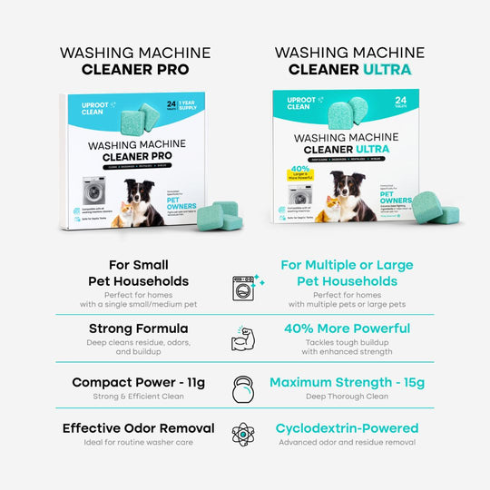 🎁Time-Sensitive Exclusive Deal! ⏰️Uproot Washing Machine Cleaner.