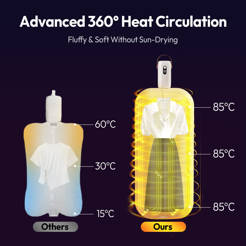 Mini draagbare opvouwbare wasdroger