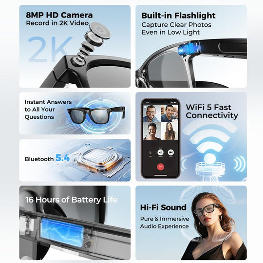 AI smart glasses with ChatGPT, 8 MP camera and HD 1200P 4K video recording, real-time translation in over 160 languages, Bluetooth 5.4, HiFi audio and music control, smart sunglasses with video recording for on the go