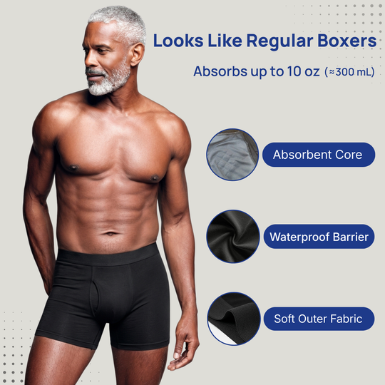 ⏰️Time-Limited Special ！💙 Men’s Ultra-Absorbent Incontinence Boxer Briefs ✨ Comfortable Fit, Discreet Protection & All-Day Confidence