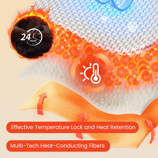 🔥Díol Te 2025🔥Cóta Parka Teirmeach le Cochall na bhFear