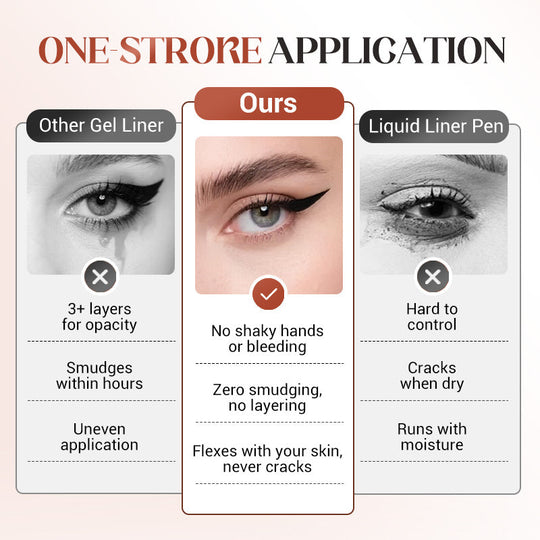 💜LAST DAY - BUY 1 GET 1 FREE💜Ultra-Pigmented Beachproof Gel Pencil Eyeliner