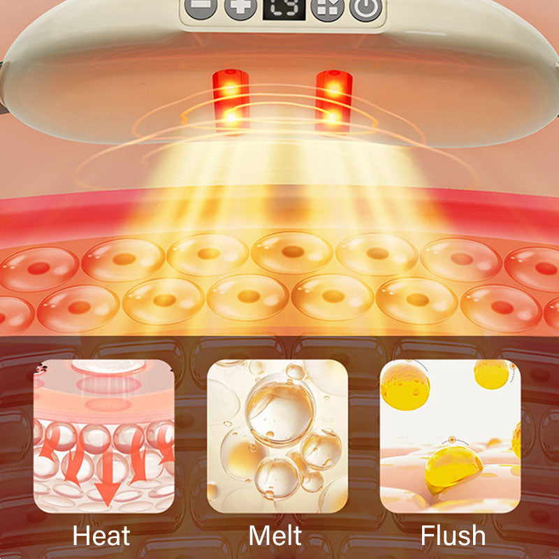 ✨LETZTER TAG SALE 66% RABATT✨Lazy Abdominal Slimming Machine