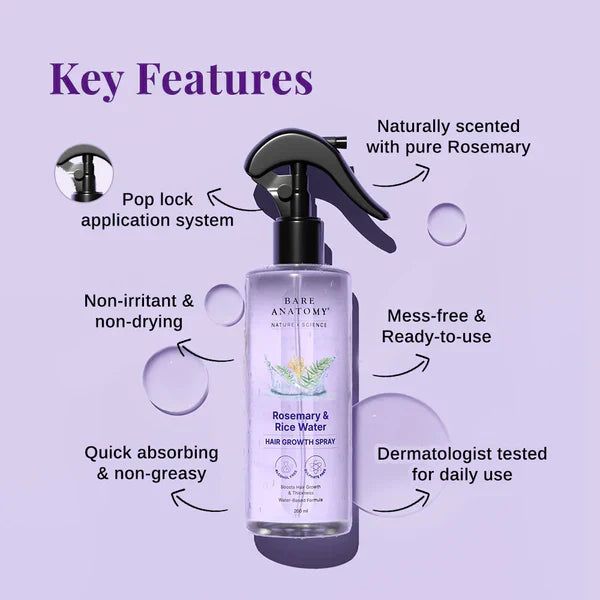Rosemary & Rice Water Spray For Natural Hair Growth & Hair Thickness