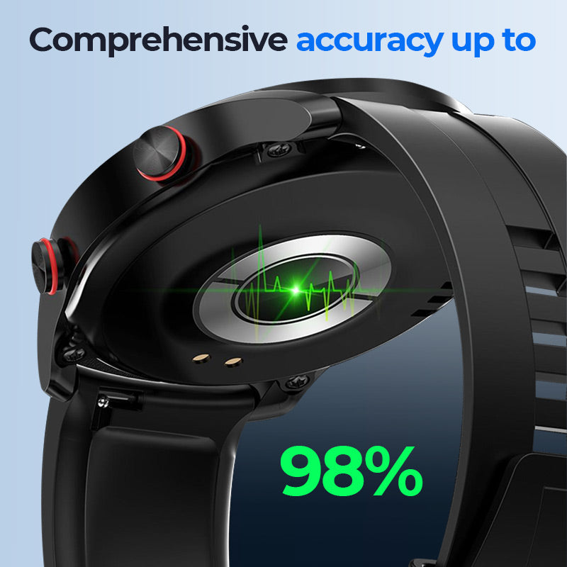 👍Intelligent Sports Watch For Recognising Health Conditions