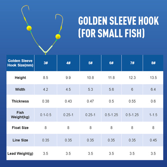 🔥🔥Buy 3 Get 2 Free 🎁Reverse Bottom Fishing Rig Hook