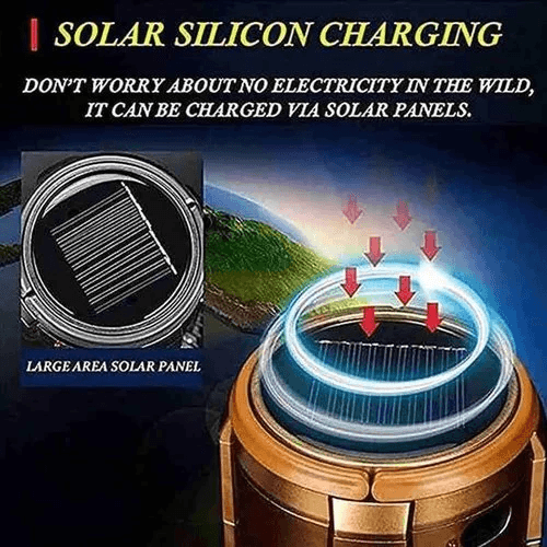🔥Last Day Sale⏰⛺Portable Stretchable Solar Lithium Battery Electric Fan + Emergency Light