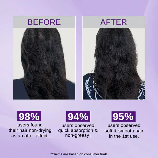 Rosemary & Rice Water Spray For Natural Hair Growth & Hair Thickness