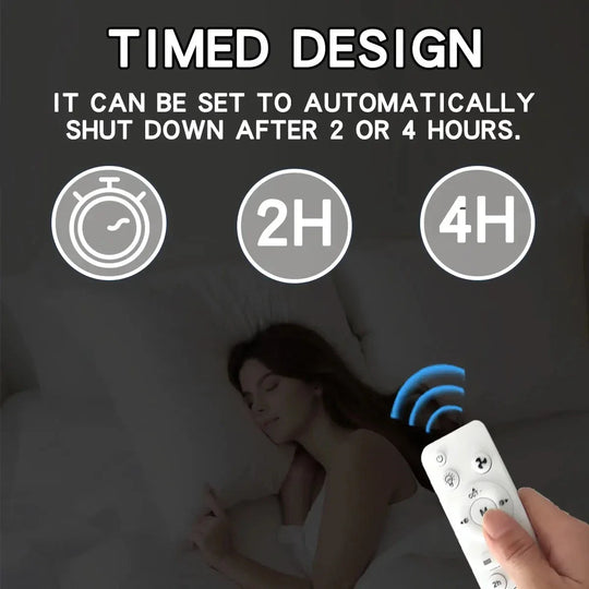 E27 LED Ceiling Fan Light with Remote 40W Dimmable 6 Blades Silent Lamp UK