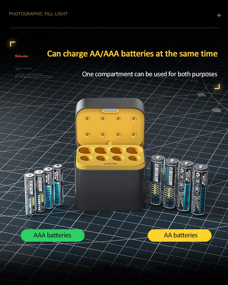 🔋 Rechargeable AA/AAA Lithium Battery – Long-Lasting, Fast Charging & Eco-Friendly 📦