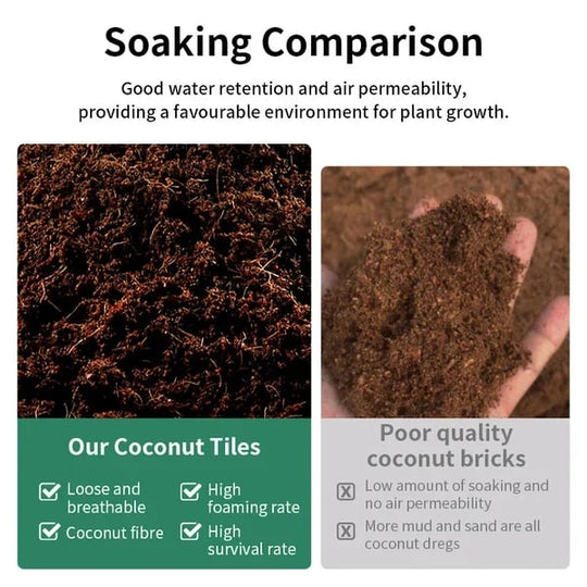 🌱 2026 Upgraded Formula | Pure Coco Coir Gardening Bricks | Boosts Germination ⚡【Flash 50% OFF】