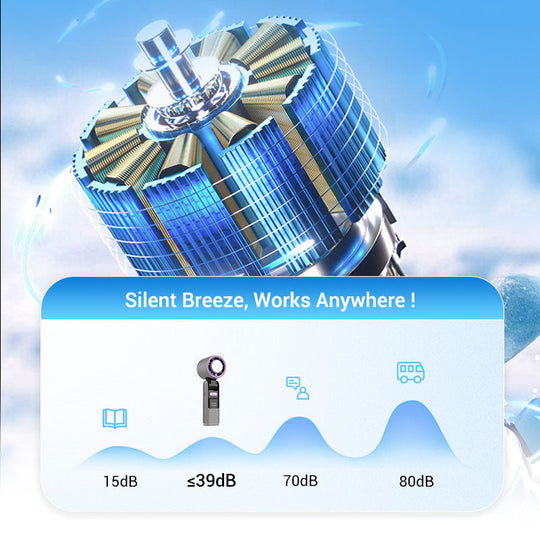 ❄️ Lucht leanúna fuaraithe láimhe beag 3 in 1 - Cumhacht gaoithe 199 luas &amp; feidhm fuaraithe oighir