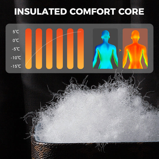 🔥Trending Now |Men's Windproof Padded & Hooded Jacket