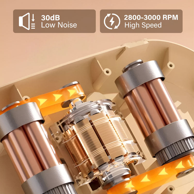 ✨LETZTER TAG SALE 66% RABATT✨Lazy Abdominal Slimming Machine