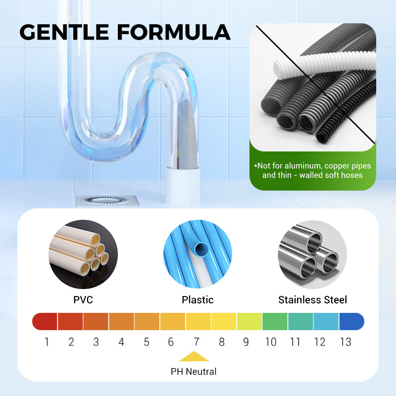 ⏳Limited-time 30% off⏰🌊Powerful Pipe Dredging Agent