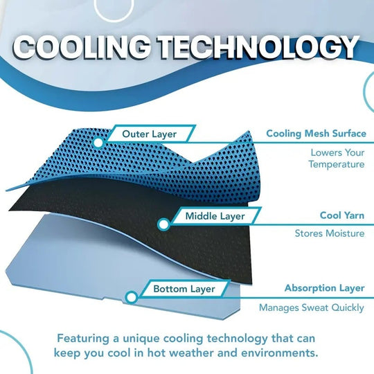 ⏰Summer Sale Buy 1 Get 1 Free❄💦Cold Sweat Towel You Can Use Anywhere, Anytime! Reusable Soft Absorbent Cooling Portable– UK Ready!