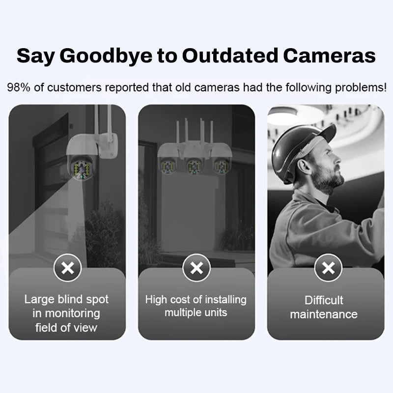 ✨Ceamara Fís Oíche Gan Sreang – Slándáil Chliste Timpeall an Chloig!🌞