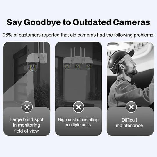 ✨Ceamara Fís Oíche Gan Sreang – Slándáil Chliste Timpeall an Chloig!🌞