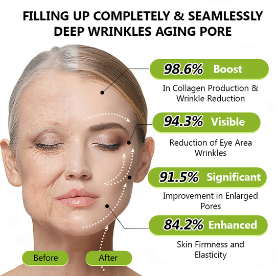 𝑶𝒇𝒇𝒊𝒄𝒊𝒂𝒍 𝑺𝒕𝒐𝒓𝒆👍| Regain youthful skin nown 💫STDEI® BOTOX & VITA A RETINOL SHOT Wrinkle Lift Tightening Cream