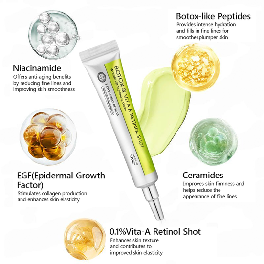 𝑶𝒇𝒇𝒊𝒄𝒊𝒂𝒍 𝑺𝒕𝒐𝒓𝒆👍| Regain youthful skin nown 💫STDEI® BOTOX & VITA A RETINOL SHOT Wrinkle Lift Tightening Cream