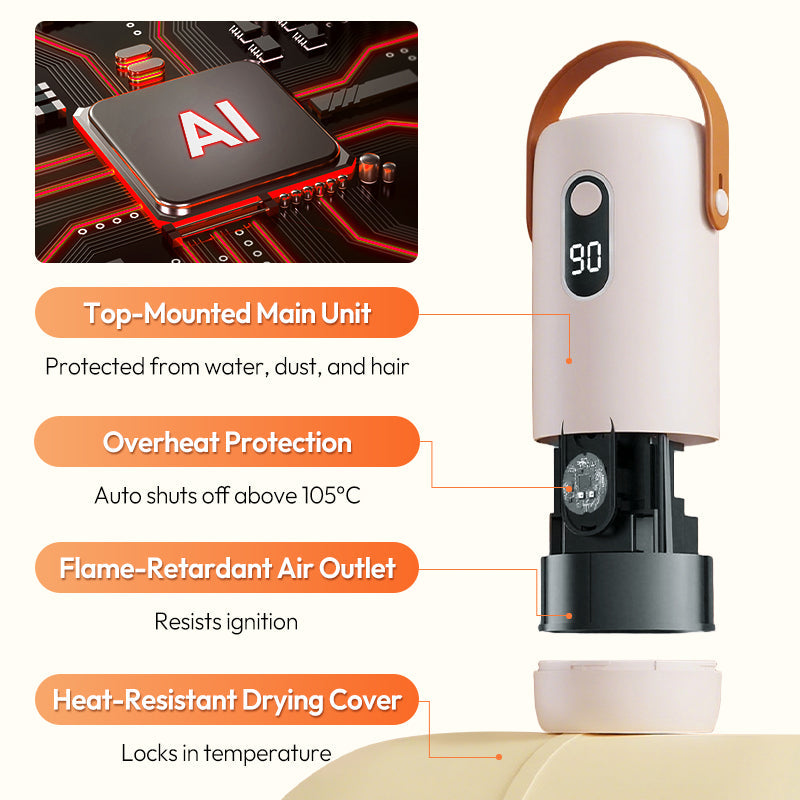 Mini draagbare opvouwbare wasdroger