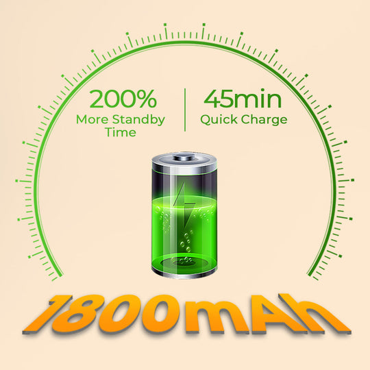 🔥Hot Sale 52% Off🔥📡 UV-5R Ham Radio Long Range UV5R Two Way Radio Dual Band Walkie