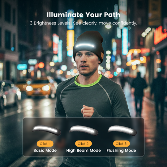 Rechargeable Bluetooth Beanie Hat with Light