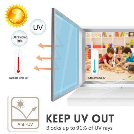 🪟 50% OFF NOW! 🔒 Window Peeping Proof Sticker – One-Way Privacy, UV Protection & Easy Application 🏠