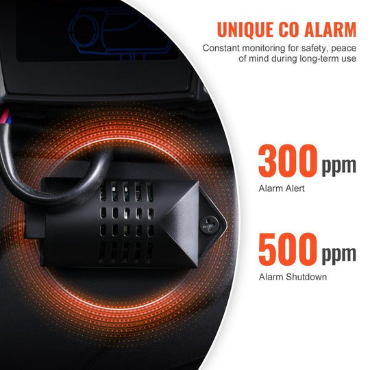 8KW Diesel Air Heater, Upgraded 110V Adapter & CO Alarm, 12-24V All in One Diesel Air Heater, with Bluetooth APP/Remote Control and Display Screen, Fast Heating Portable Diesel Heater for Vehicles and Outdoors