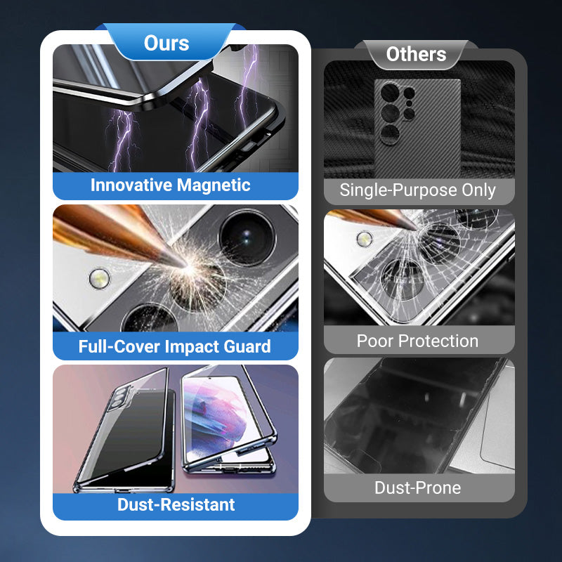 🔥Limited Time 58% OFF🔥Anti-peeping Magnetic Tempered Glass Double-sided Phone Case For Samsung S23-25 Series