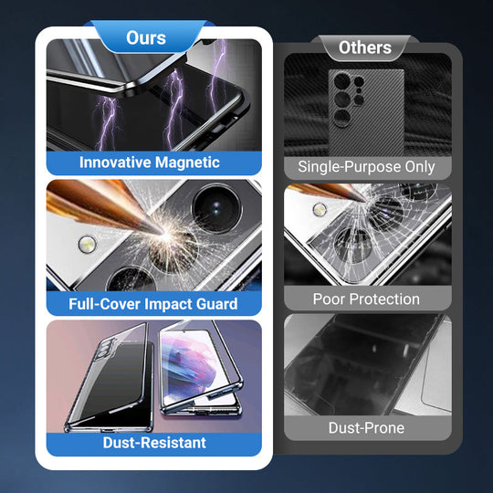🔥Limited Time 58% OFF🔥Anti-peeping Magnetic Tempered Glass Double-sided Phone Case For Samsung S23-25 Series