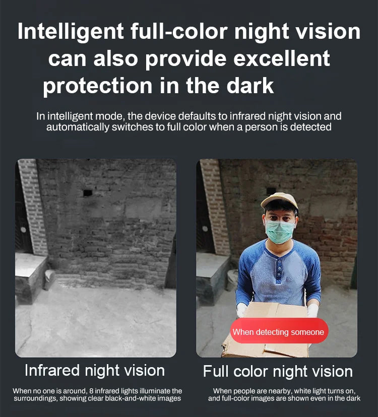 ✨Ceamara Fís Oíche Gan Sreang – Slándáil Chliste Timpeall an Chloig!🌞