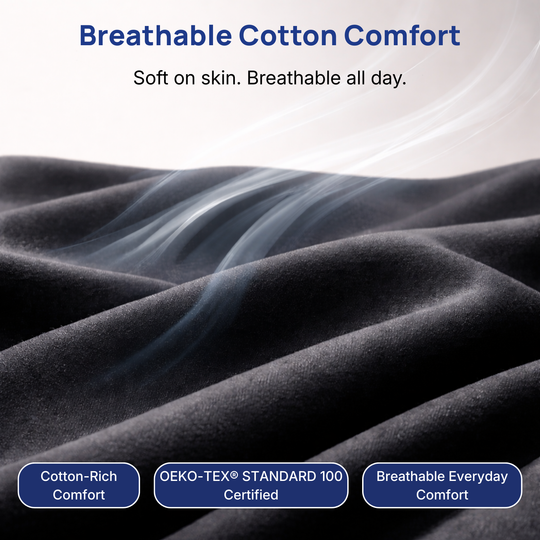 ⏰️Time-Limited Special ！💙 Men’s Ultra-Absorbent Incontinence Boxer Briefs ✨ Comfortable Fit, Discreet Protection & All-Day Confidence