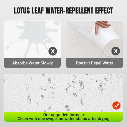 🛡Waterproof & Mildew-Resistant Wall Repair Paste🌿