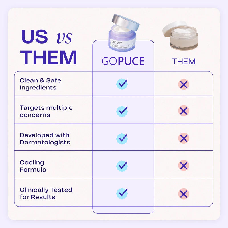 Advanced Firming Neck Cream – Visibly Lifts & Tightens "Turkey0