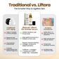 Serum antiarrugas Biancat® Liftora 10s