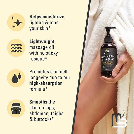 Body Care & Skin Care Massage Oil - Topical Collagen and Plant Stem Cell Body Oil to Restore Texture and Elasticity - Soothing Body Oil