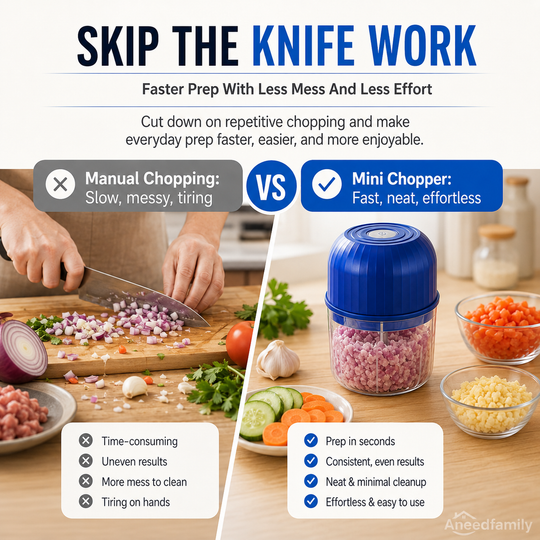 Wireless Efficient Electric Mini Food Chopper🧑‍🍳– Robust Motor, Smart Design & Stainless Steel Blades⏱️🔪