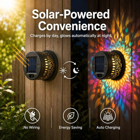 💡💓Surprise Price: Only £10.99!!🔥Solar-Powered Mandala Projector Light🎁🏠