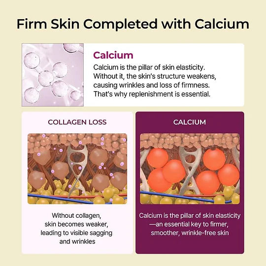 Dr.Melaxin Official | Calcium Volume Multi-Balm + 60pcs Eye Patch Duo，Elasticity & Skin Repair Set, Korean Skincare with Collagen Extract