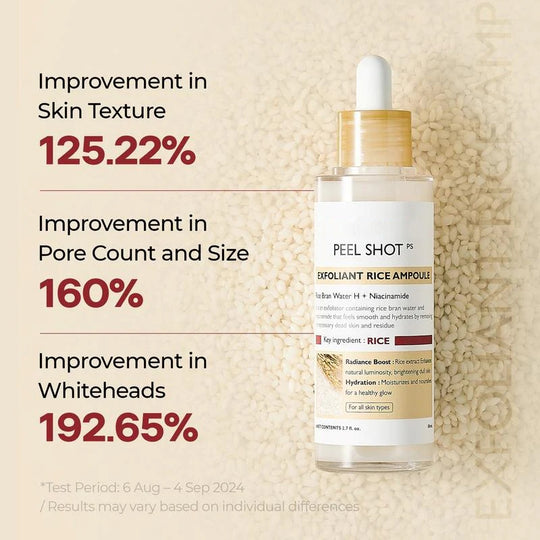 [Dr.Melaxin Official] Peel Shot Glow Rice Ampoule Duo - Serums for Brightening, Exfoliating, and Moisturizing - Suitable for All Skin Types