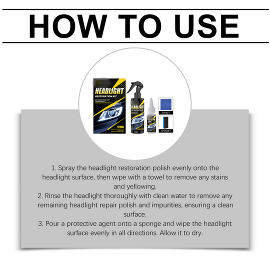 🚗Hot sale -30% OFF🚗 Professional Headlight Polish and Sealant Kit
