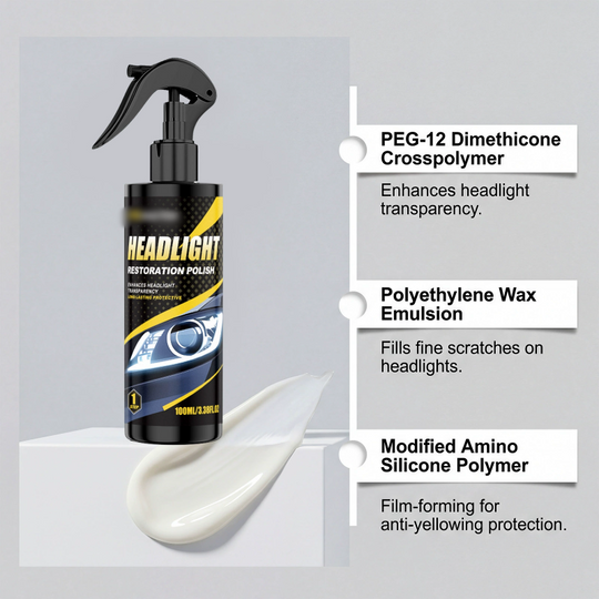 🚗Hot sale -30% OFF🚗 Professional Headlight Polish and Sealant Kit