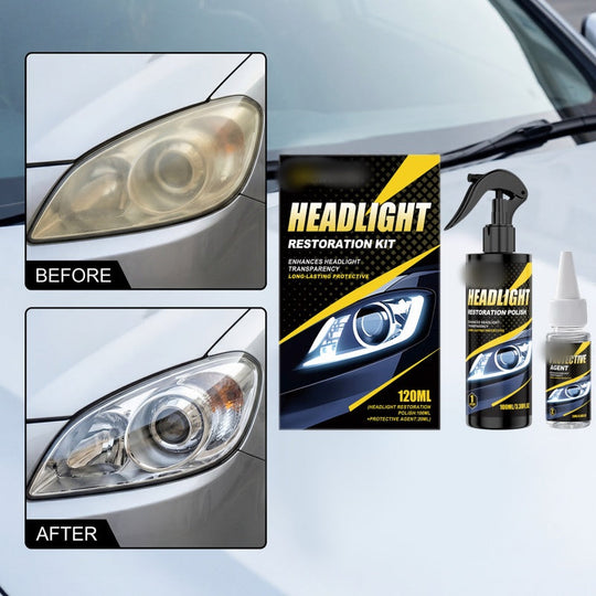 🚗Hot sale -30% OFF🚗 Professional Headlight Polish and Sealant Kit