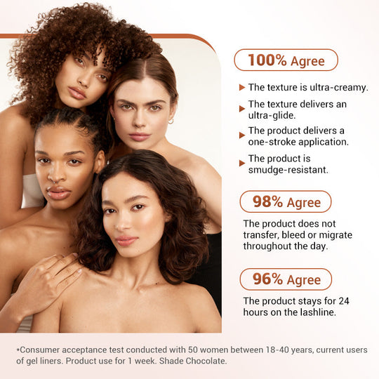 💜LAST DAY - BUY 1 GET 1 FREE💜Ultra-Pigmented Beachproof Gel Pencil Eyeliner