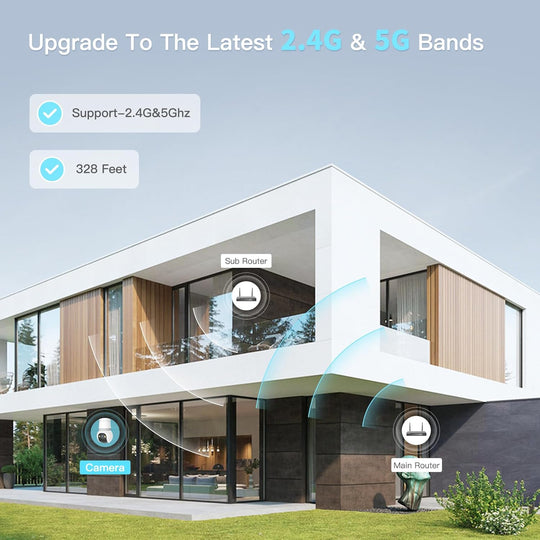 🔥LAST DAY PROMOTION✨4MP Light Bulb Security Camera 5G&2.4GHz Wireless Outdoor Indoor Camera with Night Vision